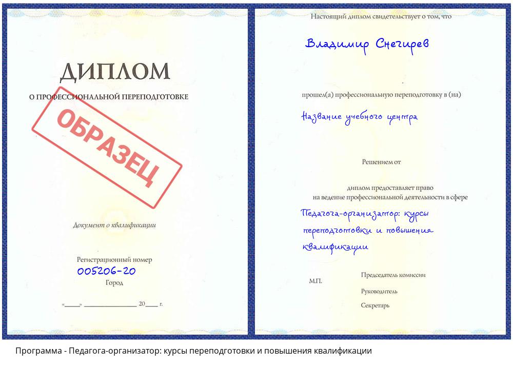 Педагога-организатор: курсы переподготовки и повышения квалификации Киселевск